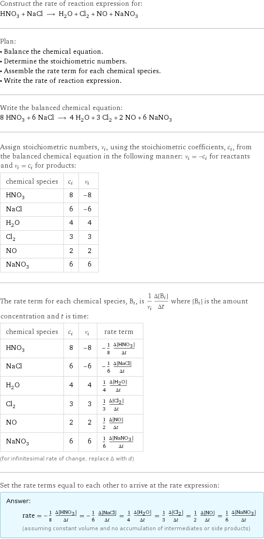 Construct the rate of reaction expression for: HNO_3 + NaCl ⟶ H_2O + Cl_2 + NO + NaNO_3 Plan: • Balance the chemical equation. • Determine the stoichiometric numbers. • Assemble the rate term for each chemical species. • Write the rate of reaction expression. Write the balanced chemical equation: 8 HNO_3 + 6 NaCl ⟶ 4 H_2O + 3 Cl_2 + 2 NO + 6 NaNO_3 Assign stoichiometric numbers, ν_i, using the stoichiometric coefficients, c_i, from the balanced chemical equation in the following manner: ν_i = -c_i for reactants and ν_i = c_i for products: chemical species | c_i | ν_i HNO_3 | 8 | -8 NaCl | 6 | -6 H_2O | 4 | 4 Cl_2 | 3 | 3 NO | 2 | 2 NaNO_3 | 6 | 6 The rate term for each chemical species, B_i, is 1/ν_i(Δ[B_i])/(Δt) where [B_i] is the amount concentration and t is time: chemical species | c_i | ν_i | rate term HNO_3 | 8 | -8 | -1/8 (Δ[HNO3])/(Δt) NaCl | 6 | -6 | -1/6 (Δ[NaCl])/(Δt) H_2O | 4 | 4 | 1/4 (Δ[H2O])/(Δt) Cl_2 | 3 | 3 | 1/3 (Δ[Cl2])/(Δt) NO | 2 | 2 | 1/2 (Δ[NO])/(Δt) NaNO_3 | 6 | 6 | 1/6 (Δ[NaNO3])/(Δt) (for infinitesimal rate of change, replace Δ with d) Set the rate terms equal to each other to arrive at the rate expression: Answer: |   | rate = -1/8 (Δ[HNO3])/(Δt) = -1/6 (Δ[NaCl])/(Δt) = 1/4 (Δ[H2O])/(Δt) = 1/3 (Δ[Cl2])/(Δt) = 1/2 (Δ[NO])/(Δt) = 1/6 (Δ[NaNO3])/(Δt) (assuming constant volume and no accumulation of intermediates or side products)