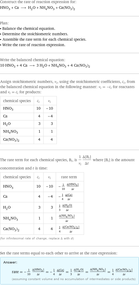 Construct the rate of reaction expression for: HNO_3 + Ca ⟶ H_2O + NH_4NO_3 + Ca(NO_3)_2 Plan: • Balance the chemical equation. • Determine the stoichiometric numbers. • Assemble the rate term for each chemical species. • Write the rate of reaction expression. Write the balanced chemical equation: 10 HNO_3 + 4 Ca ⟶ 3 H_2O + NH_4NO_3 + 4 Ca(NO_3)_2 Assign stoichiometric numbers, ν_i, using the stoichiometric coefficients, c_i, from the balanced chemical equation in the following manner: ν_i = -c_i for reactants and ν_i = c_i for products: chemical species | c_i | ν_i HNO_3 | 10 | -10 Ca | 4 | -4 H_2O | 3 | 3 NH_4NO_3 | 1 | 1 Ca(NO_3)_2 | 4 | 4 The rate term for each chemical species, B_i, is 1/ν_i(Δ[B_i])/(Δt) where [B_i] is the amount concentration and t is time: chemical species | c_i | ν_i | rate term HNO_3 | 10 | -10 | -1/10 (Δ[HNO3])/(Δt) Ca | 4 | -4 | -1/4 (Δ[Ca])/(Δt) H_2O | 3 | 3 | 1/3 (Δ[H2O])/(Δt) NH_4NO_3 | 1 | 1 | (Δ[NH4NO3])/(Δt) Ca(NO_3)_2 | 4 | 4 | 1/4 (Δ[Ca(NO3)2])/(Δt) (for infinitesimal rate of change, replace Δ with d) Set the rate terms equal to each other to arrive at the rate expression: Answer: |   | rate = -1/10 (Δ[HNO3])/(Δt) = -1/4 (Δ[Ca])/(Δt) = 1/3 (Δ[H2O])/(Δt) = (Δ[NH4NO3])/(Δt) = 1/4 (Δ[Ca(NO3)2])/(Δt) (assuming constant volume and no accumulation of intermediates or side products)