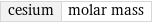 cesium | molar mass