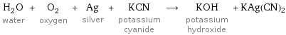 H_2O water + O_2 oxygen + Ag silver + KCN potassium cyanide ⟶ KOH potassium hydroxide + KAg(CN)2