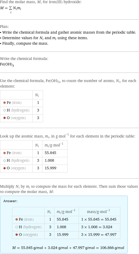 Find the molar mass, M, for iron(III) hydroxide: M = sum _iN_im_i Plan: • Write the chemical formula and gather atomic masses from the periodic table. • Determine values for N_i and m_i using these items. • Finally, compute the mass. Write the chemical formula: Fe(OH)_3 Use the chemical formula, Fe(OH)_3, to count the number of atoms, N_i, for each element:  | N_i  Fe (iron) | 1  H (hydrogen) | 3  O (oxygen) | 3 Look up the atomic mass, m_i, in g·mol^(-1) for each element in the periodic table:  | N_i | m_i/g·mol^(-1)  Fe (iron) | 1 | 55.845  H (hydrogen) | 3 | 1.008  O (oxygen) | 3 | 15.999 Multiply N_i by m_i to compute the mass for each element. Then sum those values to compute the molar mass, M: Answer: |   | | N_i | m_i/g·mol^(-1) | mass/g·mol^(-1)  Fe (iron) | 1 | 55.845 | 1 × 55.845 = 55.845  H (hydrogen) | 3 | 1.008 | 3 × 1.008 = 3.024  O (oxygen) | 3 | 15.999 | 3 × 15.999 = 47.997  M = 55.845 g/mol + 3.024 g/mol + 47.997 g/mol = 106.866 g/mol