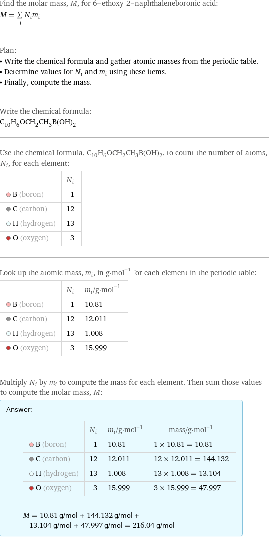 Find the molar mass, M, for 6-ethoxy-2-naphthaleneboronic acid: M = sum _iN_im_i Plan: • Write the chemical formula and gather atomic masses from the periodic table. • Determine values for N_i and m_i using these items. • Finally, compute the mass. Write the chemical formula: C_10H_6OCH_2CH_3B(OH)_2 Use the chemical formula, C_10H_6OCH_2CH_3B(OH)_2, to count the number of atoms, N_i, for each element:  | N_i  B (boron) | 1  C (carbon) | 12  H (hydrogen) | 13  O (oxygen) | 3 Look up the atomic mass, m_i, in g·mol^(-1) for each element in the periodic table:  | N_i | m_i/g·mol^(-1)  B (boron) | 1 | 10.81  C (carbon) | 12 | 12.011  H (hydrogen) | 13 | 1.008  O (oxygen) | 3 | 15.999 Multiply N_i by m_i to compute the mass for each element. Then sum those values to compute the molar mass, M: Answer: |   | | N_i | m_i/g·mol^(-1) | mass/g·mol^(-1)  B (boron) | 1 | 10.81 | 1 × 10.81 = 10.81  C (carbon) | 12 | 12.011 | 12 × 12.011 = 144.132  H (hydrogen) | 13 | 1.008 | 13 × 1.008 = 13.104  O (oxygen) | 3 | 15.999 | 3 × 15.999 = 47.997  M = 10.81 g/mol + 144.132 g/mol + 13.104 g/mol + 47.997 g/mol = 216.04 g/mol