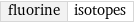 fluorine | isotopes