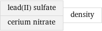 lead(II) sulfate cerium nitrate | density