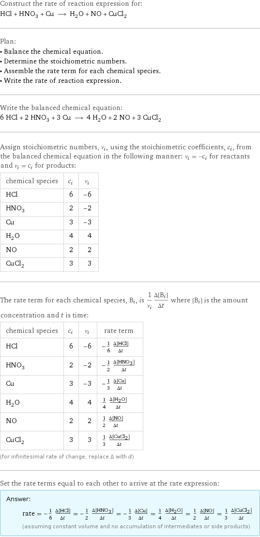 Construct the rate of reaction expression for: HCl + HNO_3 + Cu ⟶ H_2O + NO + CuCl_2 Plan: • Balance the chemical equation. • Determine the stoichiometric numbers. • Assemble the rate term for each chemical species. • Write the rate of reaction expression. Write the balanced chemical equation: 6 HCl + 2 HNO_3 + 3 Cu ⟶ 4 H_2O + 2 NO + 3 CuCl_2 Assign stoichiometric numbers, ν_i, using the stoichiometric coefficients, c_i, from the balanced chemical equation in the following manner: ν_i = -c_i for reactants and ν_i = c_i for products: chemical species | c_i | ν_i HCl | 6 | -6 HNO_3 | 2 | -2 Cu | 3 | -3 H_2O | 4 | 4 NO | 2 | 2 CuCl_2 | 3 | 3 The rate term for each chemical species, B_i, is 1/ν_i(Δ[B_i])/(Δt) where [B_i] is the amount concentration and t is time: chemical species | c_i | ν_i | rate term HCl | 6 | -6 | -1/6 (Δ[HCl])/(Δt) HNO_3 | 2 | -2 | -1/2 (Δ[HNO3])/(Δt) Cu | 3 | -3 | -1/3 (Δ[Cu])/(Δt) H_2O | 4 | 4 | 1/4 (Δ[H2O])/(Δt) NO | 2 | 2 | 1/2 (Δ[NO])/(Δt) CuCl_2 | 3 | 3 | 1/3 (Δ[CuCl2])/(Δt) (for infinitesimal rate of change, replace Δ with d) Set the rate terms equal to each other to arrive at the rate expression: Answer: |   | rate = -1/6 (Δ[HCl])/(Δt) = -1/2 (Δ[HNO3])/(Δt) = -1/3 (Δ[Cu])/(Δt) = 1/4 (Δ[H2O])/(Δt) = 1/2 (Δ[NO])/(Δt) = 1/3 (Δ[CuCl2])/(Δt) (assuming constant volume and no accumulation of intermediates or side products)