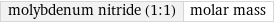 molybdenum nitride (1:1) | molar mass