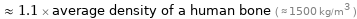  ≈ 1.1 × average density of a human bone ( ≈ 1500 kg/m^3 )