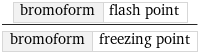 bromoform | flash point/bromoform | freezing point