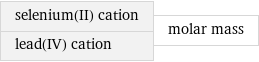 selenium(II) cation lead(IV) cation | molar mass