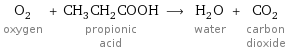 O_2 oxygen + CH_3CH_2COOH propionic acid ⟶ H_2O water + CO_2 carbon dioxide