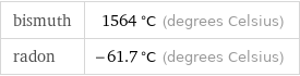 bismuth | 1564 °C (degrees Celsius) radon | -61.7 °C (degrees Celsius)