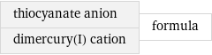 thiocyanate anion dimercury(I) cation | formula