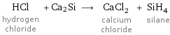 HCl hydrogen chloride + Ca2Si ⟶ CaCl_2 calcium chloride + SiH_4 silane