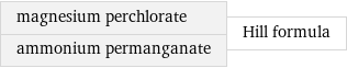 magnesium perchlorate ammonium permanganate | Hill formula