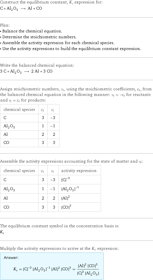 Construct the equilibrium constant, K, expression for: C + Al_2O_3 ⟶ Al + CO Plan: • Balance the chemical equation. • Determine the stoichiometric numbers. • Assemble the activity expression for each chemical species. • Use the activity expressions to build the equilibrium constant expression. Write the balanced chemical equation: 3 C + Al_2O_3 ⟶ 2 Al + 3 CO Assign stoichiometric numbers, ν_i, using the stoichiometric coefficients, c_i, from the balanced chemical equation in the following manner: ν_i = -c_i for reactants and ν_i = c_i for products: chemical species | c_i | ν_i C | 3 | -3 Al_2O_3 | 1 | -1 Al | 2 | 2 CO | 3 | 3 Assemble the activity expressions accounting for the state of matter and ν_i: chemical species | c_i | ν_i | activity expression C | 3 | -3 | ([C])^(-3) Al_2O_3 | 1 | -1 | ([Al2O3])^(-1) Al | 2 | 2 | ([Al])^2 CO | 3 | 3 | ([CO])^3 The equilibrium constant symbol in the concentration basis is: K_c Mulitply the activity expressions to arrive at the K_c expression: Answer: |   | K_c = ([C])^(-3) ([Al2O3])^(-1) ([Al])^2 ([CO])^3 = (([Al])^2 ([CO])^3)/(([C])^3 [Al2O3])