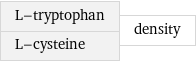 L-tryptophan L-cysteine | density