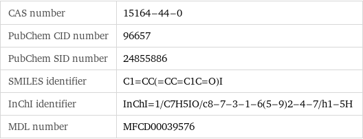 CAS number | 15164-44-0 PubChem CID number | 96657 PubChem SID number | 24855886 SMILES identifier | C1=CC(=CC=C1C=O)I InChI identifier | InChI=1/C7H5IO/c8-7-3-1-6(5-9)2-4-7/h1-5H MDL number | MFCD00039576