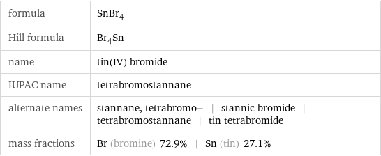 formula | SnBr_4 Hill formula | Br_4Sn name | tin(IV) bromide IUPAC name | tetrabromostannane alternate names | stannane, tetrabromo- | stannic bromide | tetrabromostannane | tin tetrabromide mass fractions | Br (bromine) 72.9% | Sn (tin) 27.1%