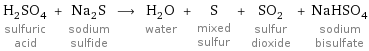 H_2SO_4 sulfuric acid + Na_2S sodium sulfide ⟶ H_2O water + S mixed sulfur + SO_2 sulfur dioxide + NaHSO_4 sodium bisulfate