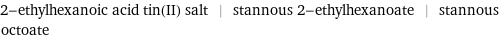 2-ethylhexanoic acid tin(II) salt | stannous 2-ethylhexanoate | stannous octoate