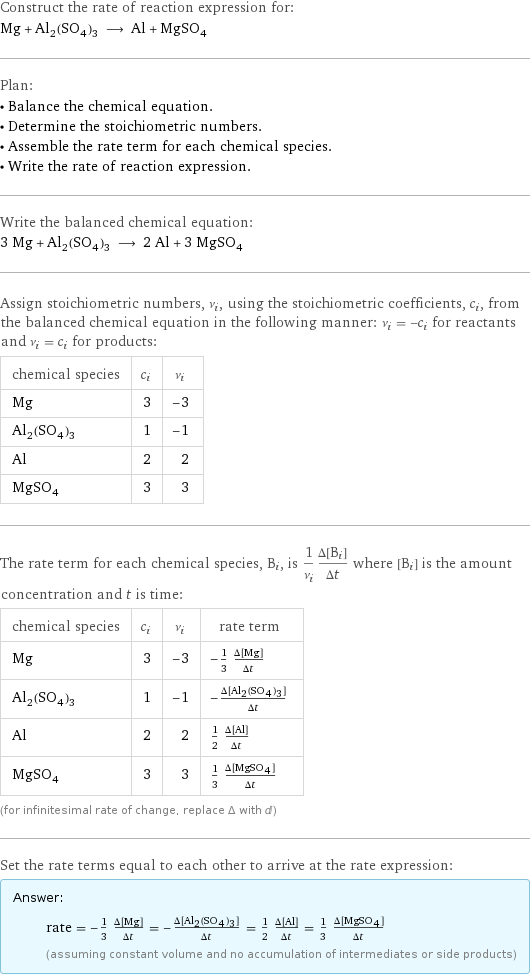 Construct the rate of reaction expression for: Mg + Al_2(SO_4)_3 ⟶ Al + MgSO_4 Plan: • Balance the chemical equation. • Determine the stoichiometric numbers. • Assemble the rate term for each chemical species. • Write the rate of reaction expression. Write the balanced chemical equation: 3 Mg + Al_2(SO_4)_3 ⟶ 2 Al + 3 MgSO_4 Assign stoichiometric numbers, ν_i, using the stoichiometric coefficients, c_i, from the balanced chemical equation in the following manner: ν_i = -c_i for reactants and ν_i = c_i for products: chemical species | c_i | ν_i Mg | 3 | -3 Al_2(SO_4)_3 | 1 | -1 Al | 2 | 2 MgSO_4 | 3 | 3 The rate term for each chemical species, B_i, is 1/ν_i(Δ[B_i])/(Δt) where [B_i] is the amount concentration and t is time: chemical species | c_i | ν_i | rate term Mg | 3 | -3 | -1/3 (Δ[Mg])/(Δt) Al_2(SO_4)_3 | 1 | -1 | -(Δ[Al2(SO4)3])/(Δt) Al | 2 | 2 | 1/2 (Δ[Al])/(Δt) MgSO_4 | 3 | 3 | 1/3 (Δ[MgSO4])/(Δt) (for infinitesimal rate of change, replace Δ with d) Set the rate terms equal to each other to arrive at the rate expression: Answer: |   | rate = -1/3 (Δ[Mg])/(Δt) = -(Δ[Al2(SO4)3])/(Δt) = 1/2 (Δ[Al])/(Δt) = 1/3 (Δ[MgSO4])/(Δt) (assuming constant volume and no accumulation of intermediates or side products)