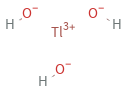 Structure diagram