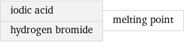 iodic acid hydrogen bromide | melting point