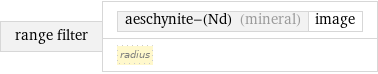 range filter | aeschynite-(Nd) (mineral) | image radius