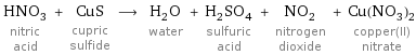 HNO_3 nitric acid + CuS cupric sulfide ⟶ H_2O water + H_2SO_4 sulfuric acid + NO_2 nitrogen dioxide + Cu(NO_3)_2 copper(II) nitrate