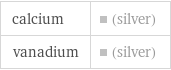 calcium | (silver) vanadium | (silver)