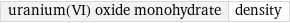 uranium(VI) oxide monohydrate | density