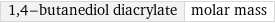 1, 4-butanediol diacrylate | molar mass