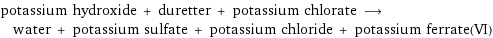 potassium hydroxide + duretter + potassium chlorate ⟶ water + potassium sulfate + potassium chloride + potassium ferrate(VI)