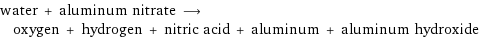 water + aluminum nitrate ⟶ oxygen + hydrogen + nitric acid + aluminum + aluminum hydroxide