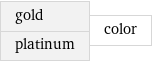 gold platinum | color