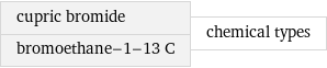 cupric bromide bromoethane-1-13 C | chemical types