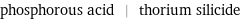 phosphorous acid | thorium silicide