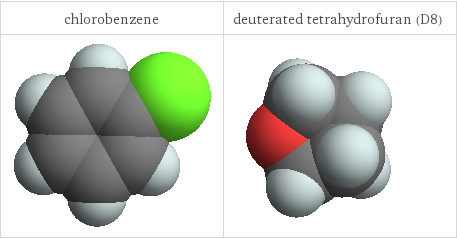 3D structure