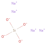 Structure diagram