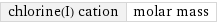 chlorine(I) cation | molar mass