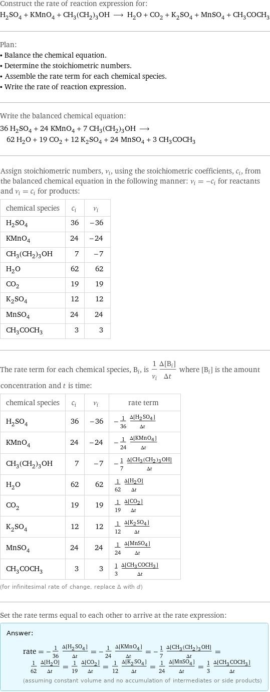 Construct the rate of reaction expression for: H_2SO_4 + KMnO_4 + CH_3(CH_2)_3OH ⟶ H_2O + CO_2 + K_2SO_4 + MnSO_4 + CH_3COCH_3 Plan: • Balance the chemical equation. • Determine the stoichiometric numbers. • Assemble the rate term for each chemical species. • Write the rate of reaction expression. Write the balanced chemical equation: 36 H_2SO_4 + 24 KMnO_4 + 7 CH_3(CH_2)_3OH ⟶ 62 H_2O + 19 CO_2 + 12 K_2SO_4 + 24 MnSO_4 + 3 CH_3COCH_3 Assign stoichiometric numbers, ν_i, using the stoichiometric coefficients, c_i, from the balanced chemical equation in the following manner: ν_i = -c_i for reactants and ν_i = c_i for products: chemical species | c_i | ν_i H_2SO_4 | 36 | -36 KMnO_4 | 24 | -24 CH_3(CH_2)_3OH | 7 | -7 H_2O | 62 | 62 CO_2 | 19 | 19 K_2SO_4 | 12 | 12 MnSO_4 | 24 | 24 CH_3COCH_3 | 3 | 3 The rate term for each chemical species, B_i, is 1/ν_i(Δ[B_i])/(Δt) where [B_i] is the amount concentration and t is time: chemical species | c_i | ν_i | rate term H_2SO_4 | 36 | -36 | -1/36 (Δ[H2SO4])/(Δt) KMnO_4 | 24 | -24 | -1/24 (Δ[KMnO4])/(Δt) CH_3(CH_2)_3OH | 7 | -7 | -1/7 (Δ[CH3(CH2)3OH])/(Δt) H_2O | 62 | 62 | 1/62 (Δ[H2O])/(Δt) CO_2 | 19 | 19 | 1/19 (Δ[CO2])/(Δt) K_2SO_4 | 12 | 12 | 1/12 (Δ[K2SO4])/(Δt) MnSO_4 | 24 | 24 | 1/24 (Δ[MnSO4])/(Δt) CH_3COCH_3 | 3 | 3 | 1/3 (Δ[CH3COCH3])/(Δt) (for infinitesimal rate of change, replace Δ with d) Set the rate terms equal to each other to arrive at the rate expression: Answer: |   | rate = -1/36 (Δ[H2SO4])/(Δt) = -1/24 (Δ[KMnO4])/(Δt) = -1/7 (Δ[CH3(CH2)3OH])/(Δt) = 1/62 (Δ[H2O])/(Δt) = 1/19 (Δ[CO2])/(Δt) = 1/12 (Δ[K2SO4])/(Δt) = 1/24 (Δ[MnSO4])/(Δt) = 1/3 (Δ[CH3COCH3])/(Δt) (assuming constant volume and no accumulation of intermediates or side products)