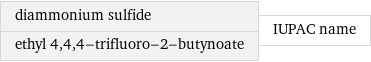 diammonium sulfide ethyl 4, 4, 4-trifluoro-2-butynoate | IUPAC name