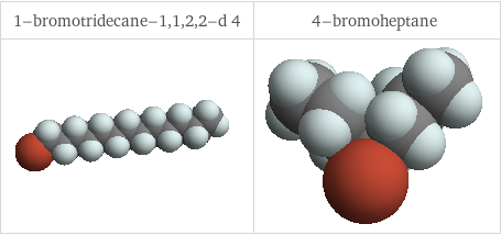 3D structure