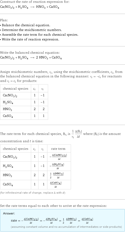 Construct the rate of reaction expression for: Ca(NO_3)_2 + H_2SO_4 ⟶ HNO_3 + CaSO_4 Plan: • Balance the chemical equation. • Determine the stoichiometric numbers. • Assemble the rate term for each chemical species. • Write the rate of reaction expression. Write the balanced chemical equation: Ca(NO_3)_2 + H_2SO_4 ⟶ 2 HNO_3 + CaSO_4 Assign stoichiometric numbers, ν_i, using the stoichiometric coefficients, c_i, from the balanced chemical equation in the following manner: ν_i = -c_i for reactants and ν_i = c_i for products: chemical species | c_i | ν_i Ca(NO_3)_2 | 1 | -1 H_2SO_4 | 1 | -1 HNO_3 | 2 | 2 CaSO_4 | 1 | 1 The rate term for each chemical species, B_i, is 1/ν_i(Δ[B_i])/(Δt) where [B_i] is the amount concentration and t is time: chemical species | c_i | ν_i | rate term Ca(NO_3)_2 | 1 | -1 | -(Δ[Ca(NO3)2])/(Δt) H_2SO_4 | 1 | -1 | -(Δ[H2SO4])/(Δt) HNO_3 | 2 | 2 | 1/2 (Δ[HNO3])/(Δt) CaSO_4 | 1 | 1 | (Δ[CaSO4])/(Δt) (for infinitesimal rate of change, replace Δ with d) Set the rate terms equal to each other to arrive at the rate expression: Answer: |   | rate = -(Δ[Ca(NO3)2])/(Δt) = -(Δ[H2SO4])/(Δt) = 1/2 (Δ[HNO3])/(Δt) = (Δ[CaSO4])/(Δt) (assuming constant volume and no accumulation of intermediates or side products)