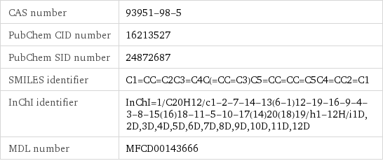 CAS number | 93951-98-5 PubChem CID number | 16213527 PubChem SID number | 24872687 SMILES identifier | C1=CC=C2C3=C4C(=CC=C3)C5=CC=CC=C5C4=CC2=C1 InChI identifier | InChI=1/C20H12/c1-2-7-14-13(6-1)12-19-16-9-4-3-8-15(16)18-11-5-10-17(14)20(18)19/h1-12H/i1D, 2D, 3D, 4D, 5D, 6D, 7D, 8D, 9D, 10D, 11D, 12D MDL number | MFCD00143666