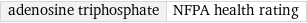 adenosine triphosphate | NFPA health rating