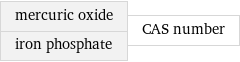 mercuric oxide iron phosphate | CAS number