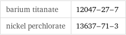 barium titanate | 12047-27-7 nickel perchlorate | 13637-71-3