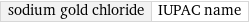 sodium gold chloride | IUPAC name