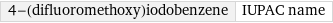 4-(difluoromethoxy)iodobenzene | IUPAC name